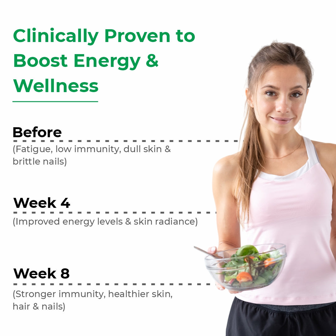 Women’s Multivitamins