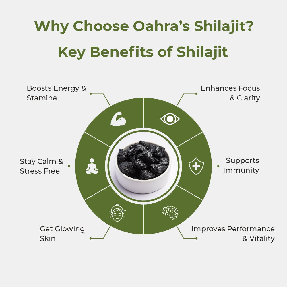 Shilajit